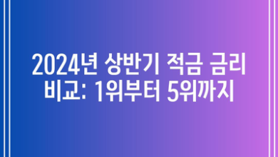 2024년 상반기 적금 금리 비교: 1위부터 5위까지