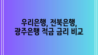 우리은행, 전북은행, 광주은행 적금 금리 비교