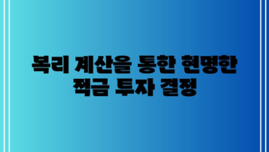 복리 계산을 통한 현명한 적금 투자 결정