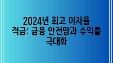 2024년 최고 이자율 적금: 금융 안전망과 수익률 극대화