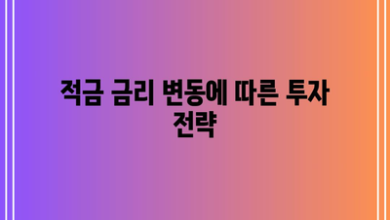 적금 금리 변동에 따른 투자 전략