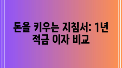 돈을 키우는 지침서: 1년 적금 이자 비교