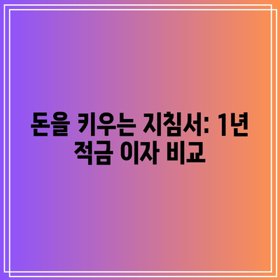 돈을 키우는 지침서: 1년 적금 이자 비교