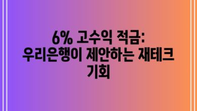 6% 고수익 적금: 우리은행이 제안하는 재테크 기회