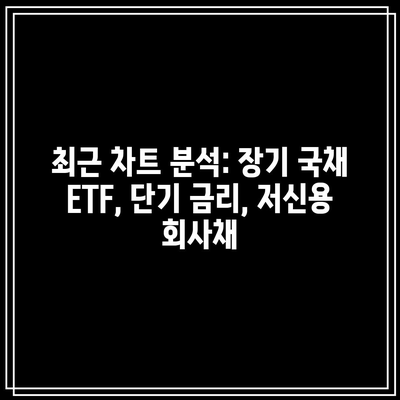 최근 차트 분석: 장기 국채 ETF, 단기 금리, 저신용 회사채