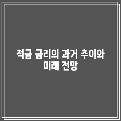 적금 금리의 과거 추이와 미래 전망