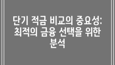 단기 적금 비교의 중요성: 최적의 금융 선택을 위한 분석