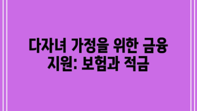 다자녀 가정을 위한 금융 지원: 보험과 적금