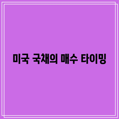 미국 국채의 매수 타이밍