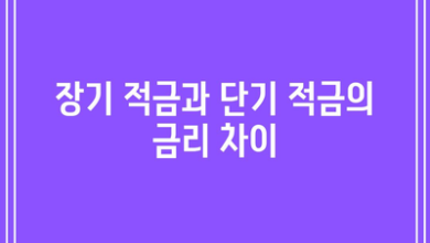 장기 적금과 단기 적금의 금리 차이