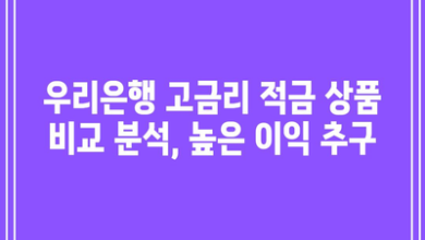 우리은행 고금리 적금 상품 비교 분석, 높은 이익 추구