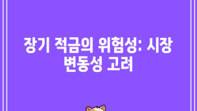 장기 적금의 위험성: 시장 변동성 고려