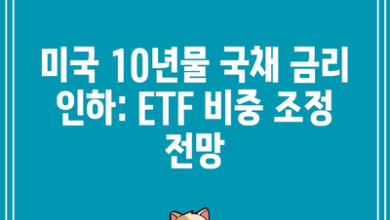 미국 10년물 국채 금리 인하: ETF 비중 조정 전망