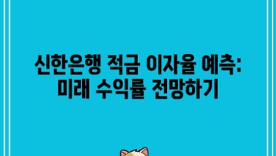 신한은행 적금 이자율 예측: 미래 수익률 전망하기