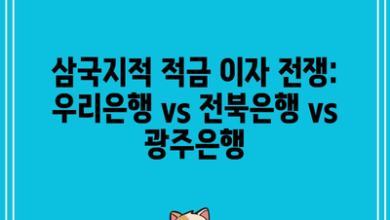 삼국지적 적금 이자 전쟁: 우리은행 vs 전북은행 vs 광주은행