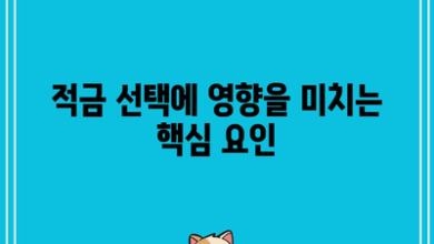 적금 선택에 영향을 미치는 핵심 요인