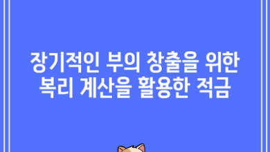 장기적인 부의 창출을 위한 복리 계산을 활용한 적금