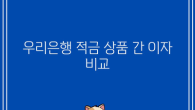 우리은행 적금 상품 간 이자 비교