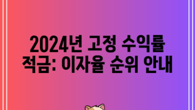 2024년 고정 수익률 적금: 이자율 순위 안내