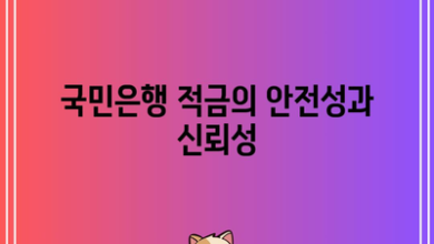 국민은행 적금의 안전성과 신뢰성