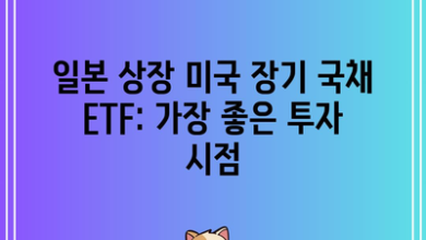 일본 상장 미국 장기 국채 ETF: 가장 좋은 투자 시점