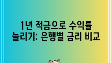 1년 적금으로 수익률 늘리기: 은행별 금리 비교