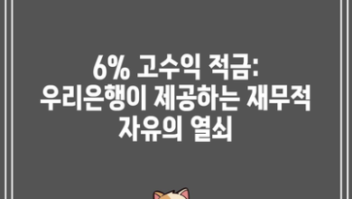 6% 고수익 적금: 우리은행이 제공하는 재무적 자유의 열쇠