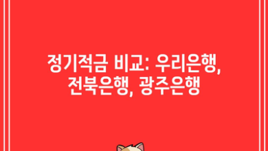 정기적금 비교: 우리은행, 전북은행, 광주은행