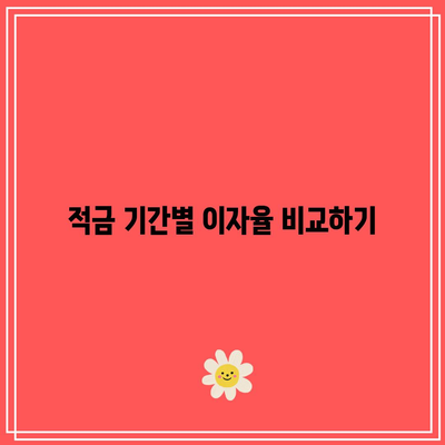 적금 기간을 고려한 이자율 최적화 가이드