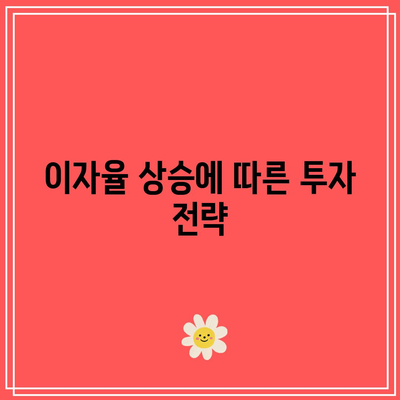 짧은 기간에 높은 수익! 단기 적금 이자율 비교