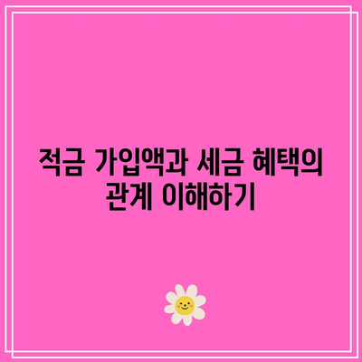 적금 가입액에 따른 세금 혜택 최적화