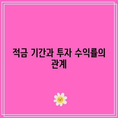 은퇴 기금을 위한 적금 기간 결정