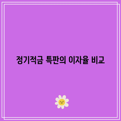 신협 정기예금과 정기적금 특판 분석