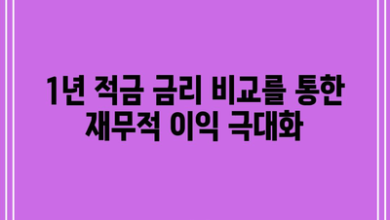 1년 적금 금리 비교를 통한 재무적 이익 극대화