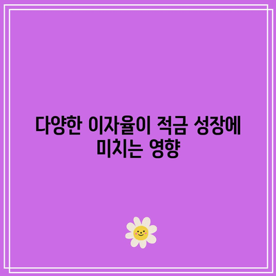 복리 계산을 통한 적금 성장 속도 측정