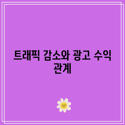 애드센스 광고 게재 중단 및 복귀 후 티스토리 광고 수익 급감의 원인 분석