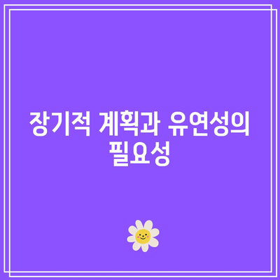은퇴 기금을 위한 적금 기간 결정