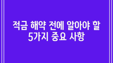 적금 해약 전에 알아야 할 5가지 중요 사항