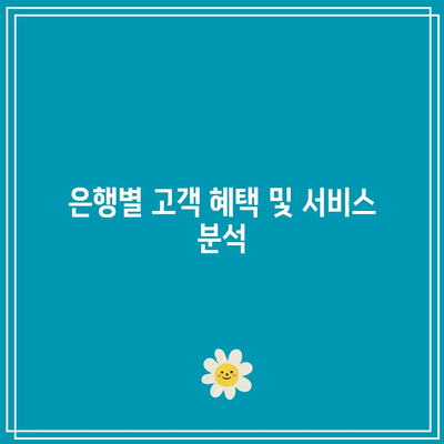 2024년 적금 가입 방법: 이자 순위 상위 은행 안내