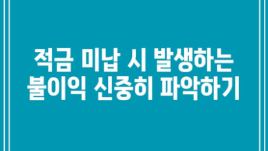 적금 미납 시 발생하는 불이익 신중히 파악하기