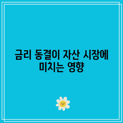 일본 금리 동결: 미국 국채 투자의 난제