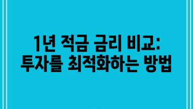 1년 적금 금리 비교: 투자를 최적화하는 방법