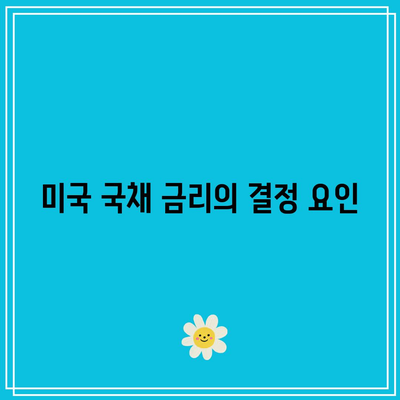단기 채권 ETF와 미국 국채 금리 상관관계