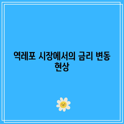 역레포와 단기 채권 금리, TGA와 10년물 국채 금리 변화