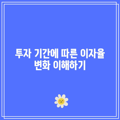 적금 기간별 이자율 분석을 통한 최적의 투자 선택