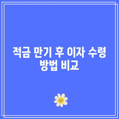 우리은행 적금과 다른 은행 상품 비교