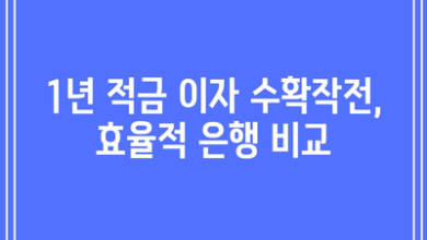 1년 적금 이자 수확작전, 효율적 은행 비교