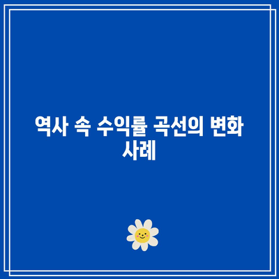 수익률 곡선의 역전과 디플레이션