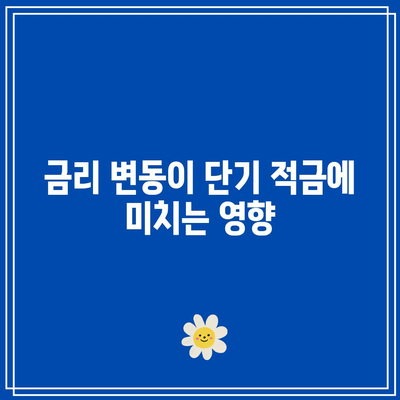 단기 적금 비교의 중요성: 최적의 금융 선택을 위한 분석