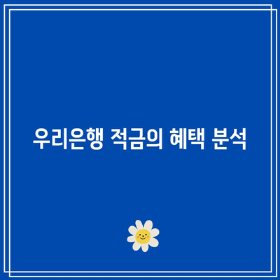 우리은행 적금과 다른 은행 상품 비교